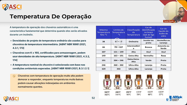 Screenshot NBR 10897 na prática